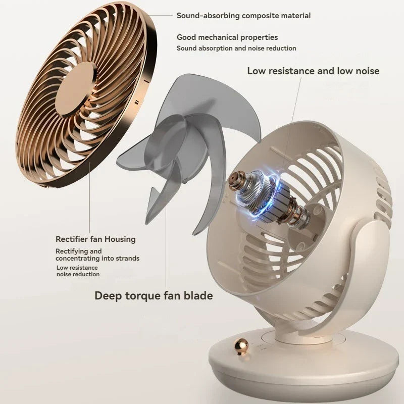 Tischventilator mit 360°-Drehung, USB-Ventilator mit 3 Geschwindigkeitsstufen und Akku, leise und kompakt, für Büro, Schlafzimmer und Zuhause