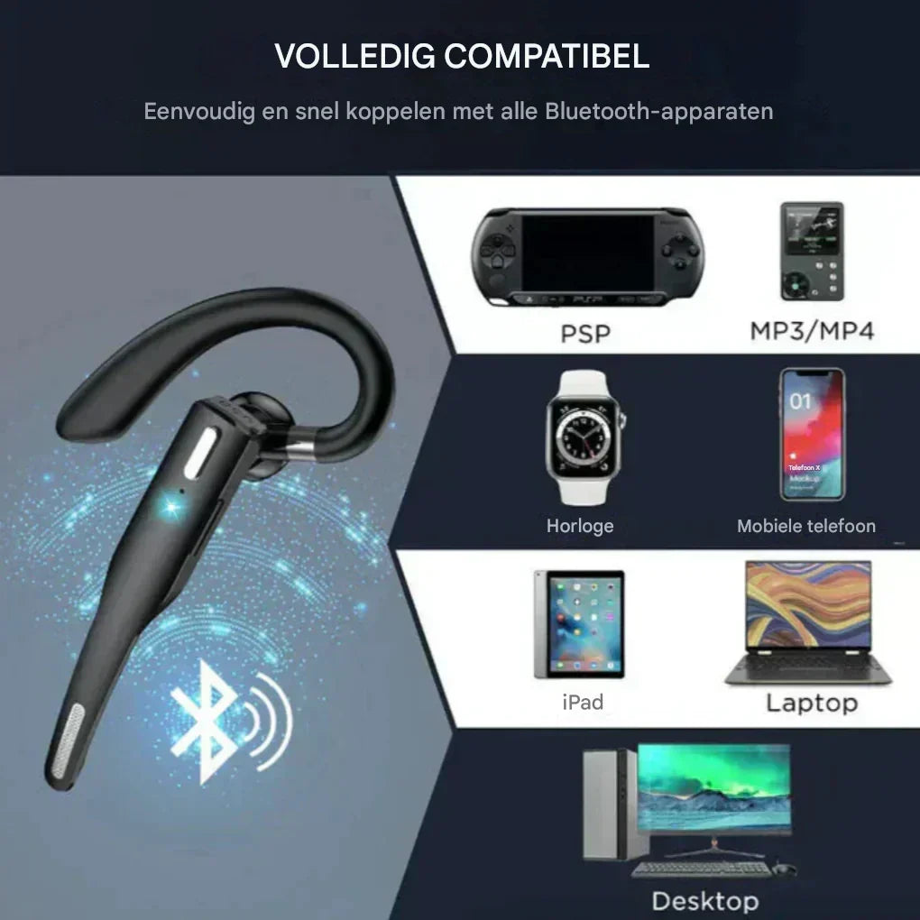 Bluetooth 5.1 Ohrbügel-Headset für Herren mit Dual-Mikrofon