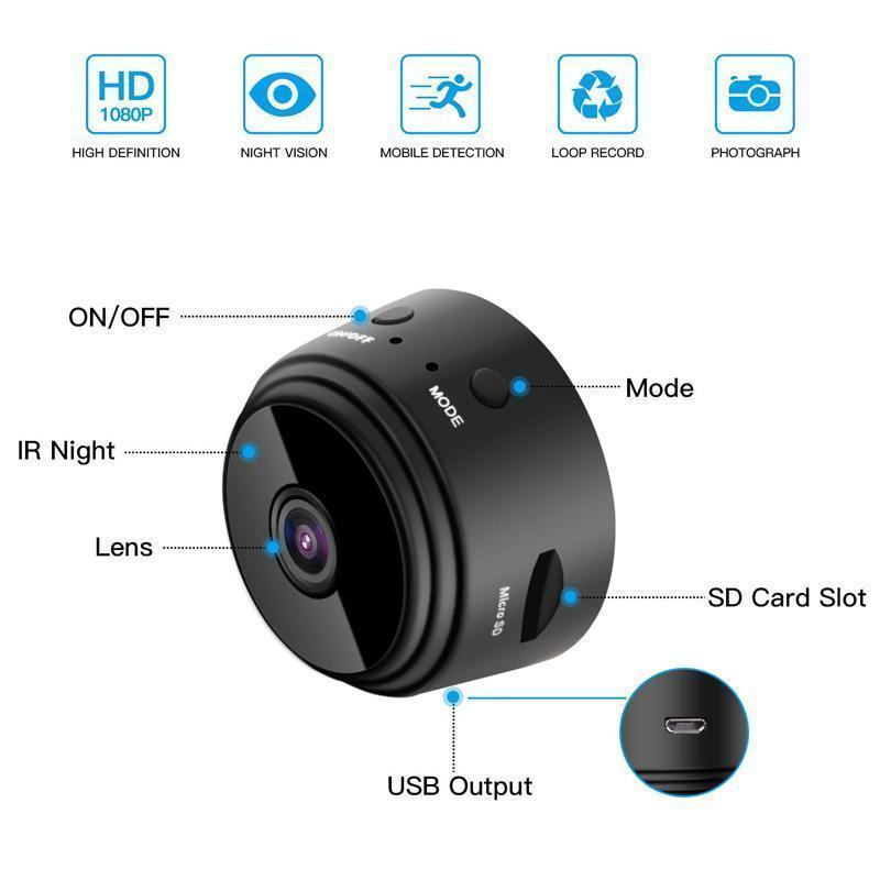 1080P magnetische WLAN-Minikamera – Rückfahrkamera für Wohnmobile