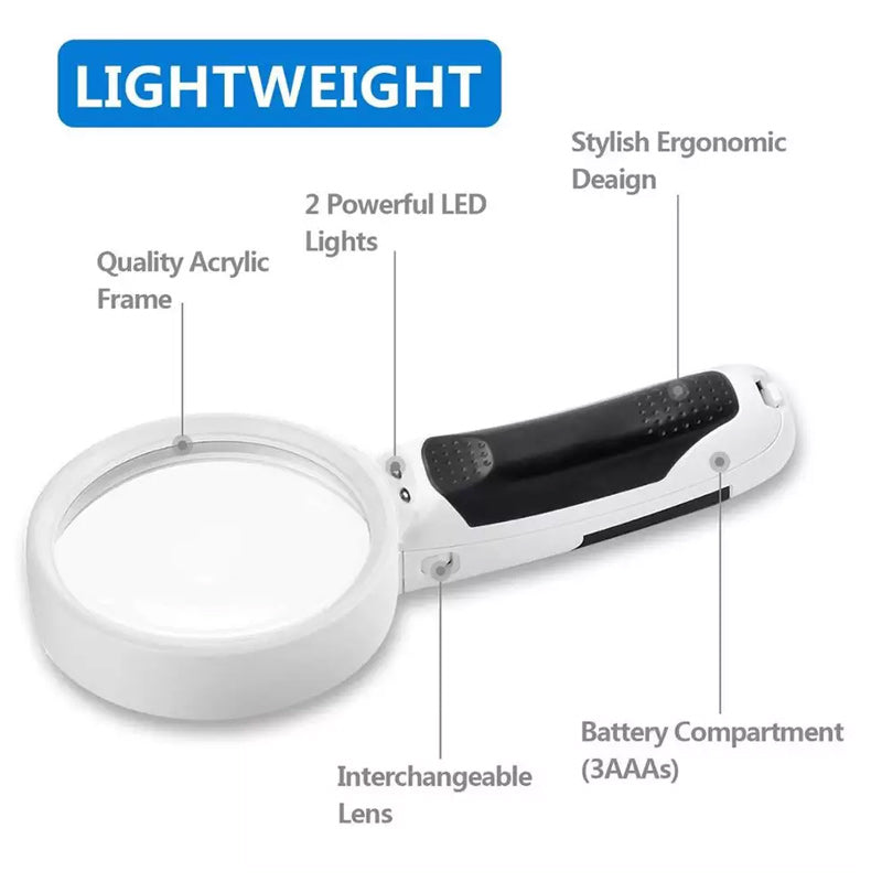 20X Optische Lupe mit LED-Beleuchtung