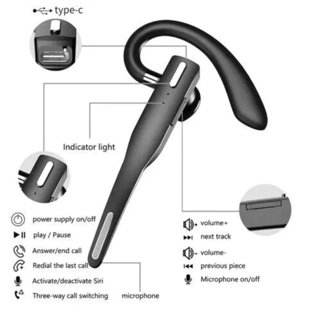 Bluetooth 5.1 Ohrbügel-Headset mit Geräuschunterdrückung