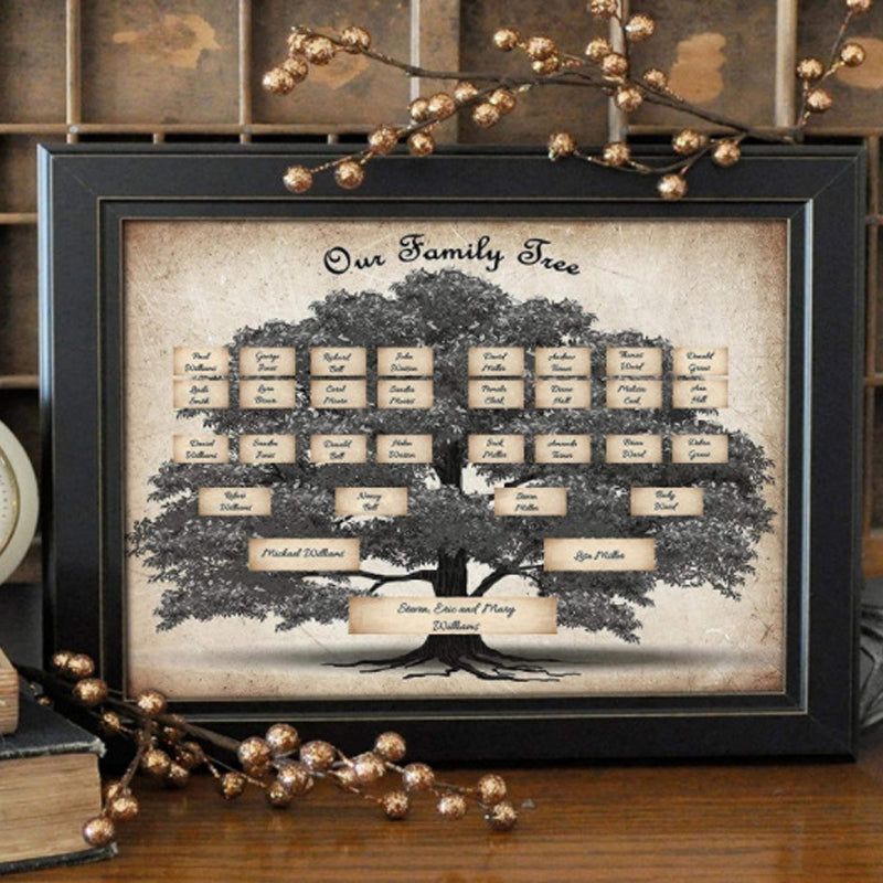 DIY Stammbaum-Tabelle Set für Ahnenforschung und als Geschenk