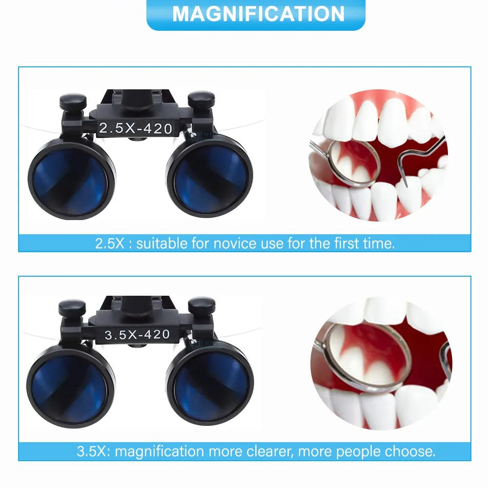 Dentallupenbrille mit LED-Licht und binokularer Vergrösserung