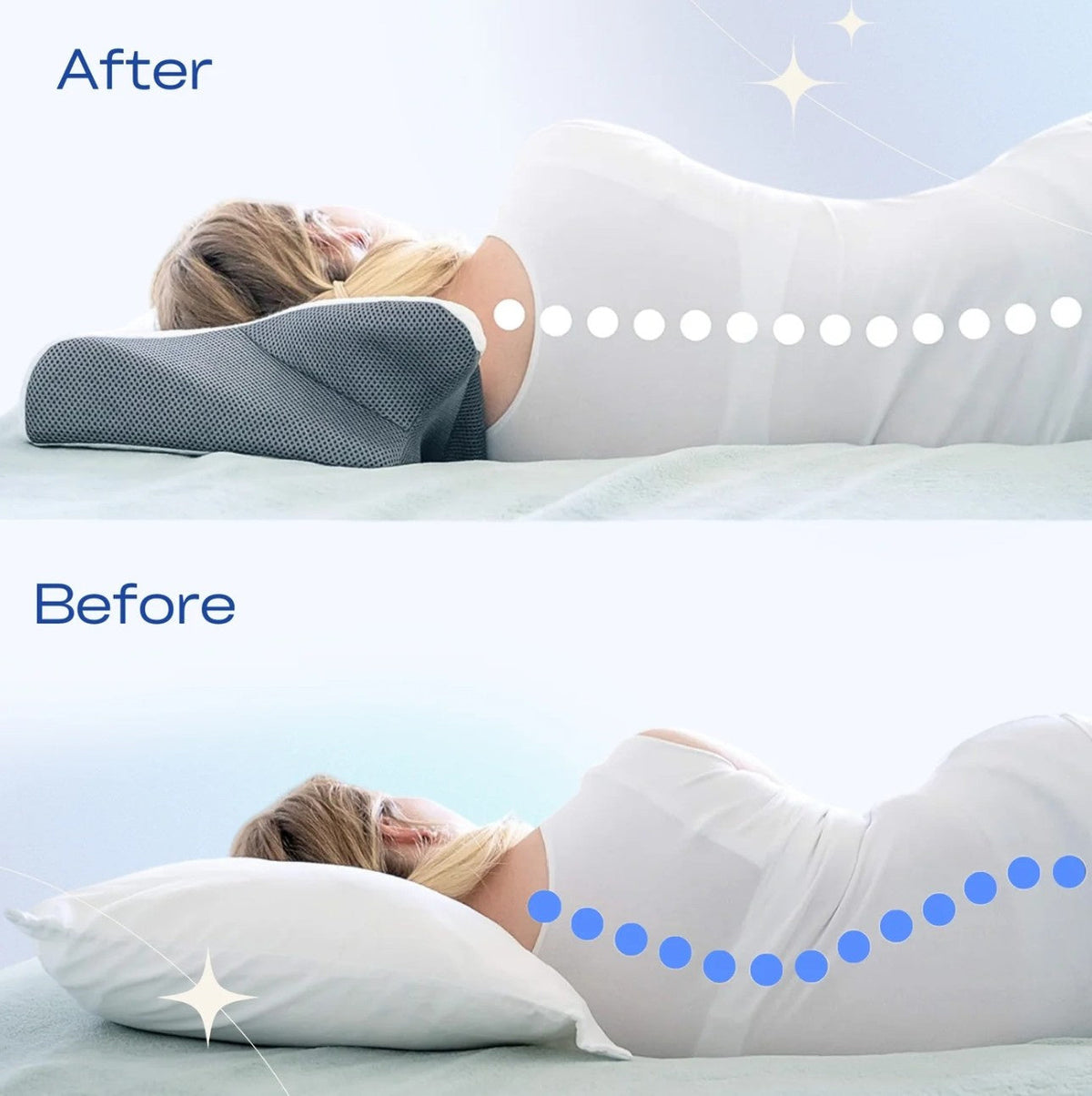 Ergonomisches und bequemes orthopädisches Nackenkissen