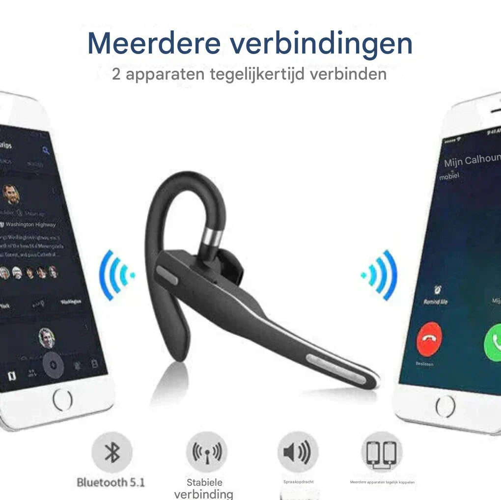 Bluetooth 5.1 Ohrbügel-Headset für Herren mit Dual-Mikrofon