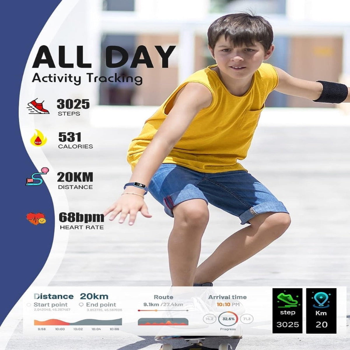 Kinder-Aktivitätstracker-Uhr – Smartwatch mit Fitnessfunktion, GPS und Pulsmesser