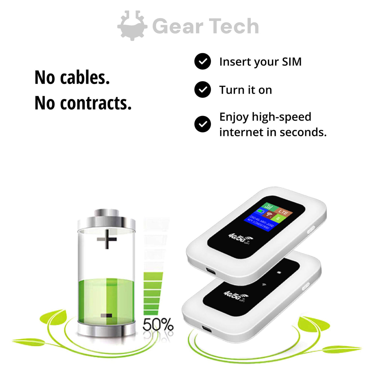 Tragbarer 5G Wi-Fi-Router – Sichere und schnelle Verbindung für Reisen und zu Hause