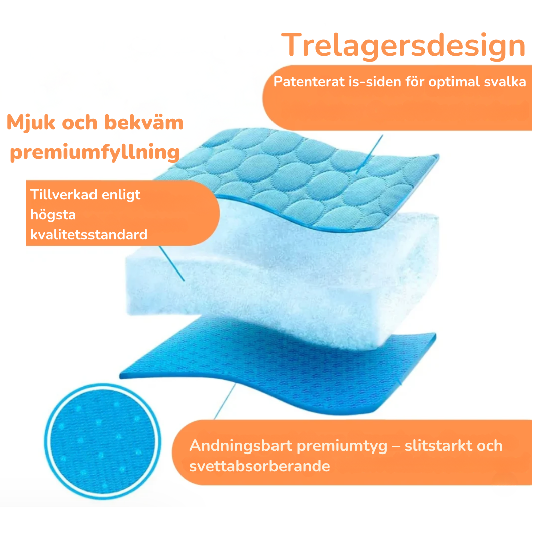 Kühlmatte