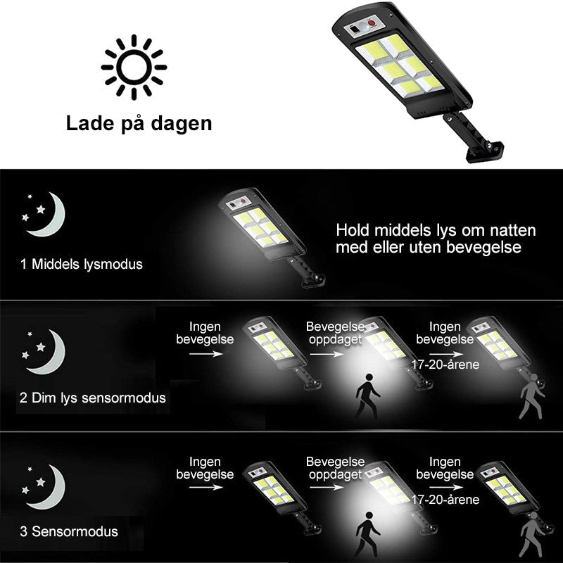 Solar-LED-Aussenleuchte mit Bewegungsmelder | 200W