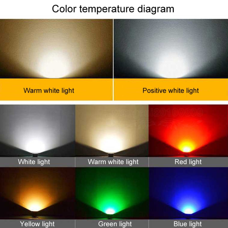 LED-Flutlicht - Aussenleuchte mit COB-Technologie