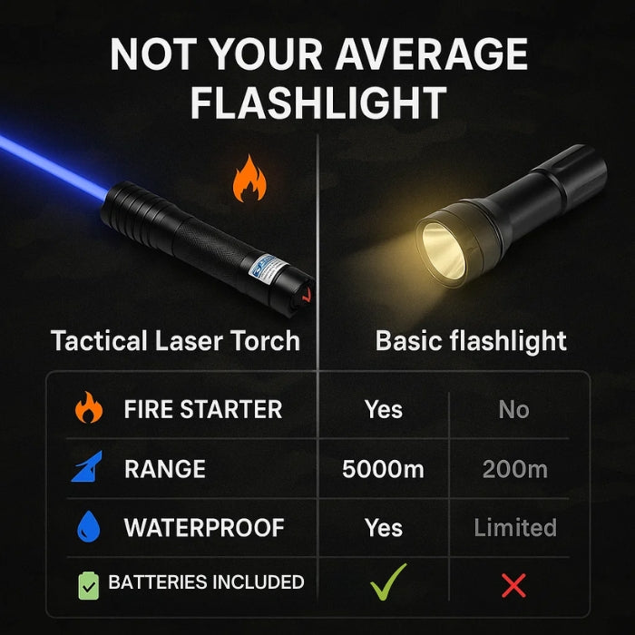 Leuchtstarke wasserdichte Laser-Taschenlampe für Outdoor und Survival