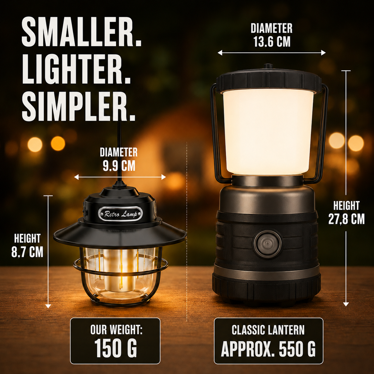 LichtNest Retro-Lampe