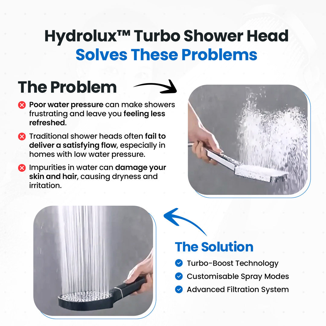 Hochdruck-Duschkopf | Turbo-Boost-Technologie und fortschrittliche Filtration für gesündere Haut und Haare