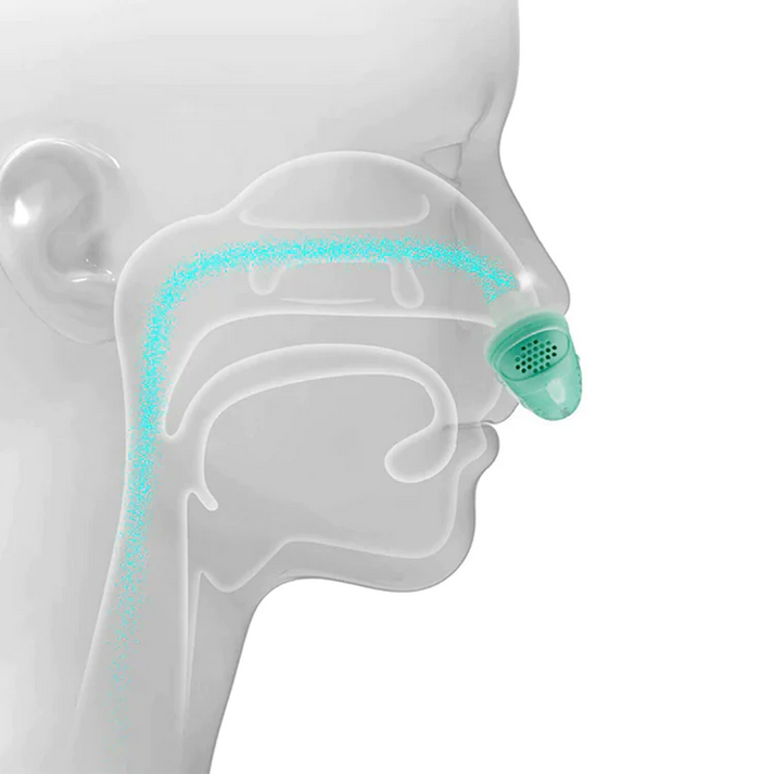 Micro CPAP Gerät gegen Schlafapnoe und Schnarchen