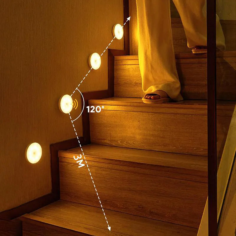 LED-Lampe mit Bewegungsmelder