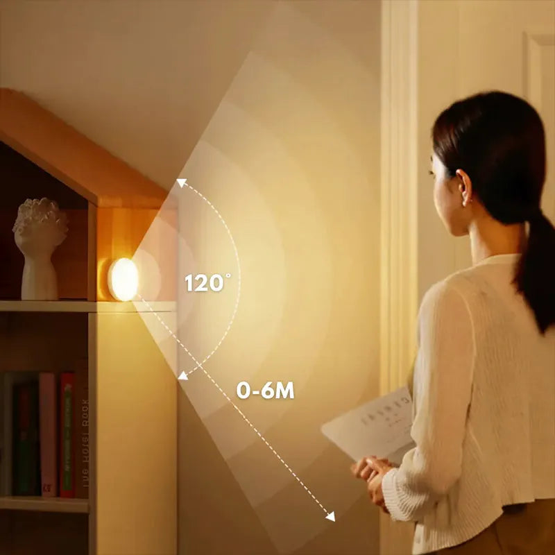 LED-Lampe mit Bewegungsmelder
