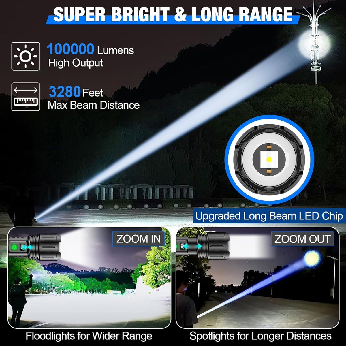 Taktische LED-Taschenlampe mit hoher Leuchtkraft