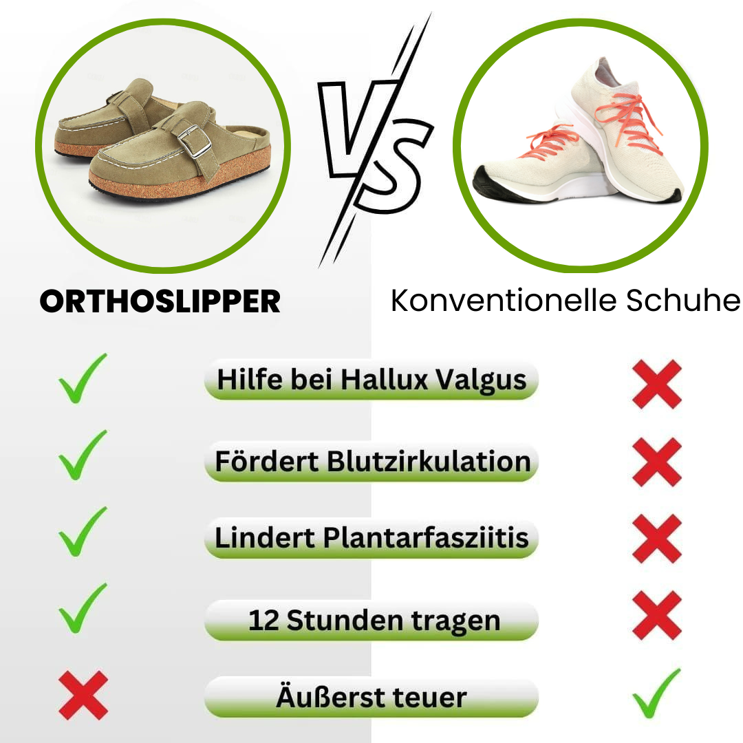 Orthopädische Damen-Pantoletten | Komfort und Unterstützung