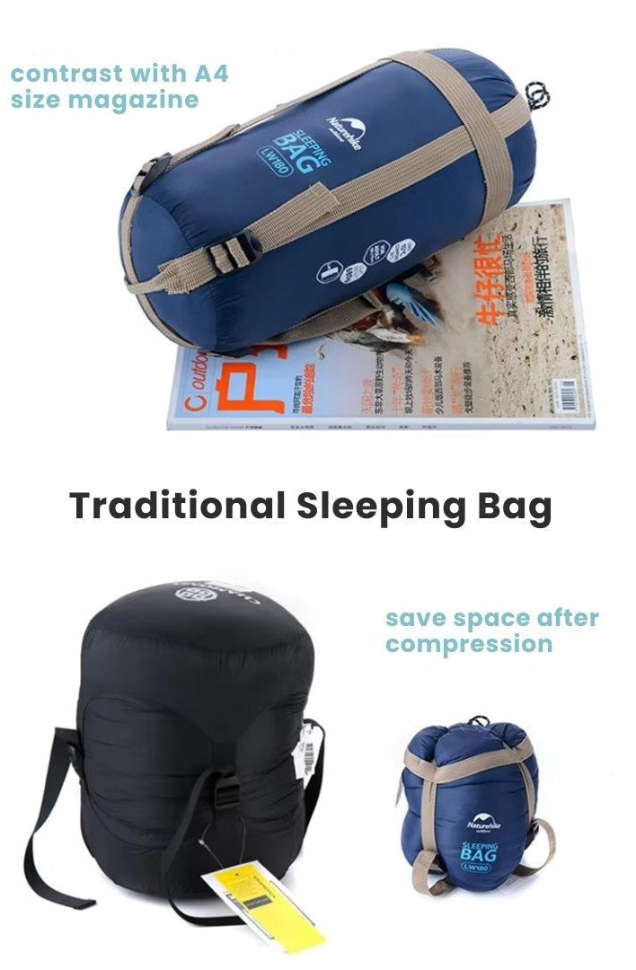 Sommerschlafsack – Leicht und kompakt fürs Camping