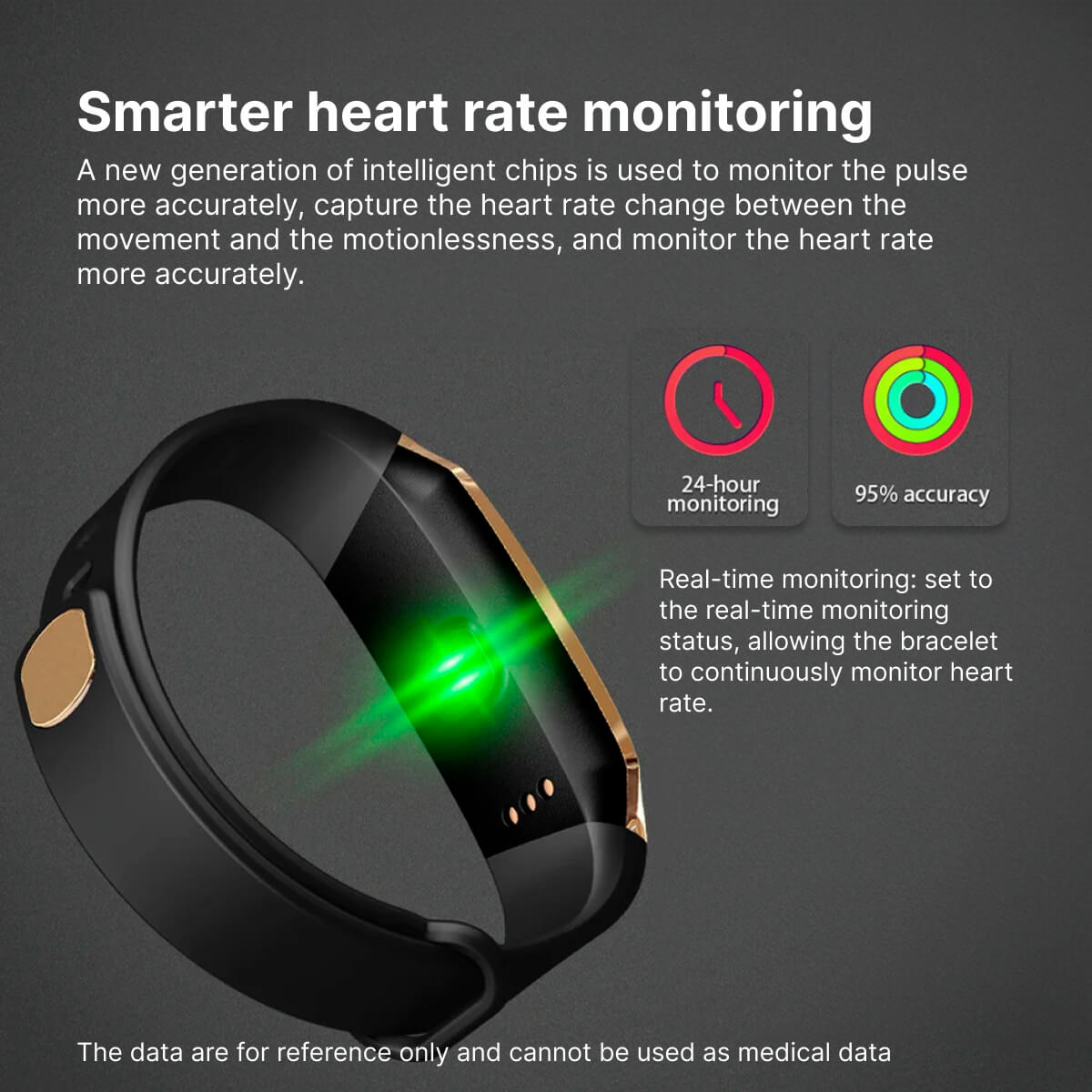 Smartwatch mit Blutdruck- und Pulsmesser