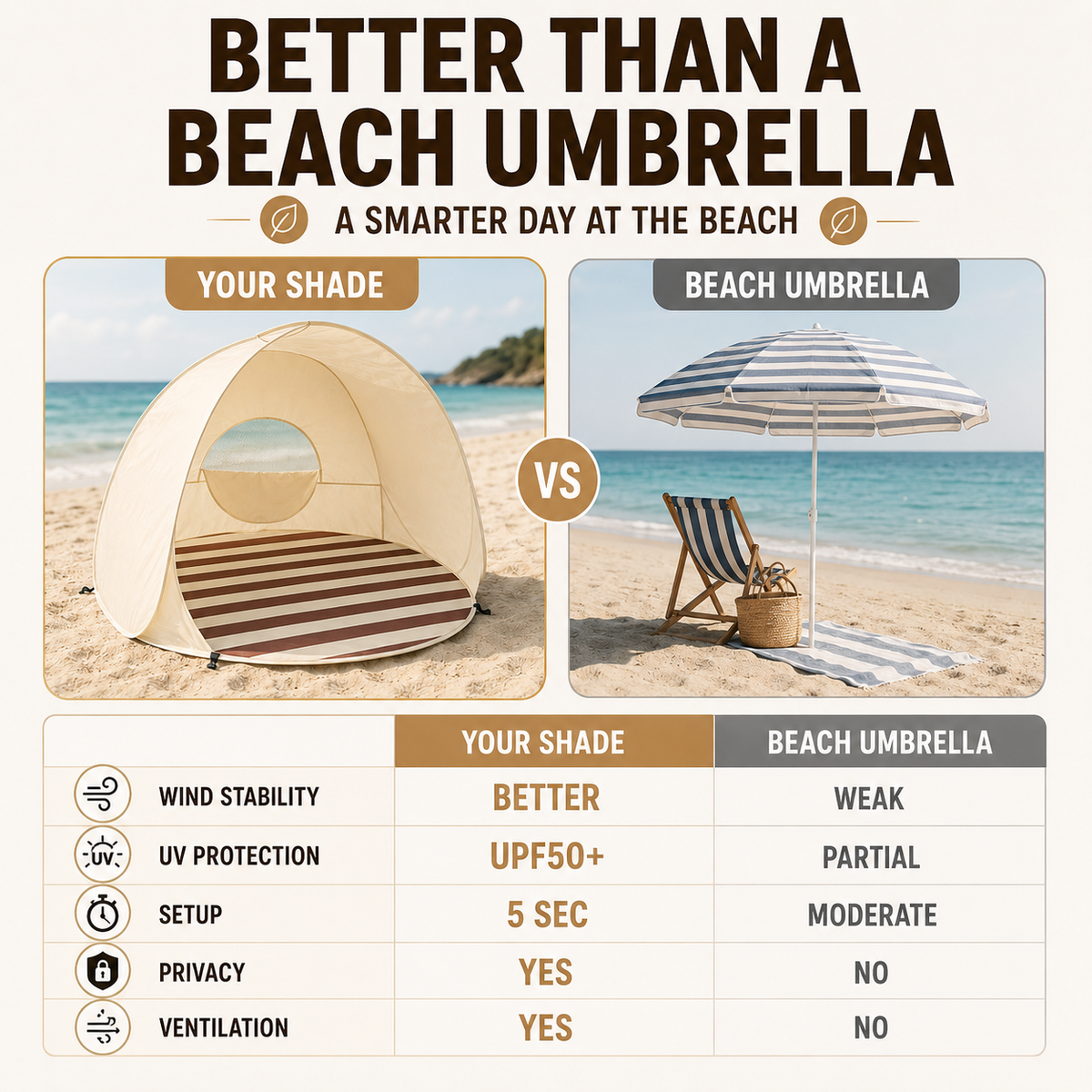 Pop-up Strandzelt