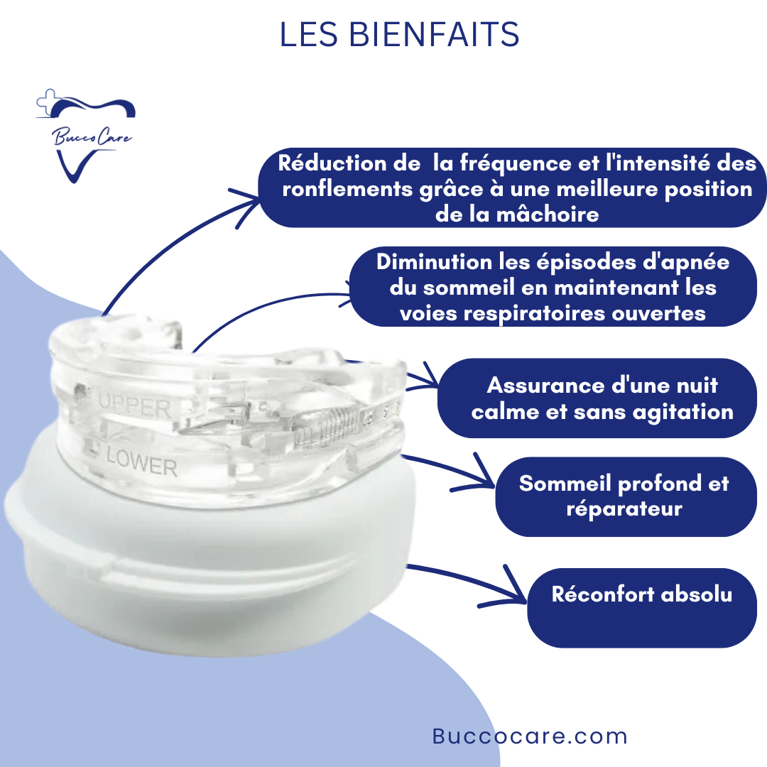 Premium Anti-Schnarch-Orthese: Bequeme Schlafschiene