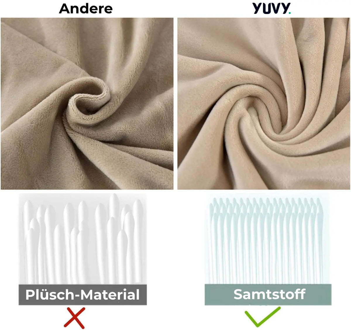 Elastischer Samt-Sofabezug