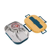 Thermo-Lunchbox - Für frische und warme Mahlzeiten