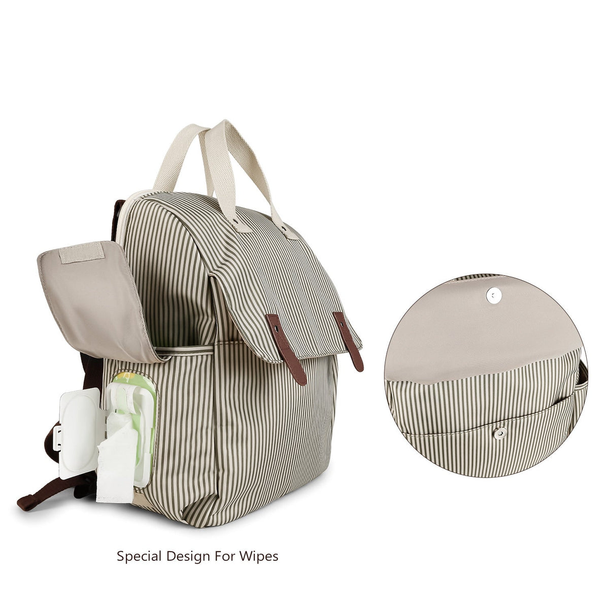 Multifunktionaler Wickelrucksack mit integrierter Wickelunterlage