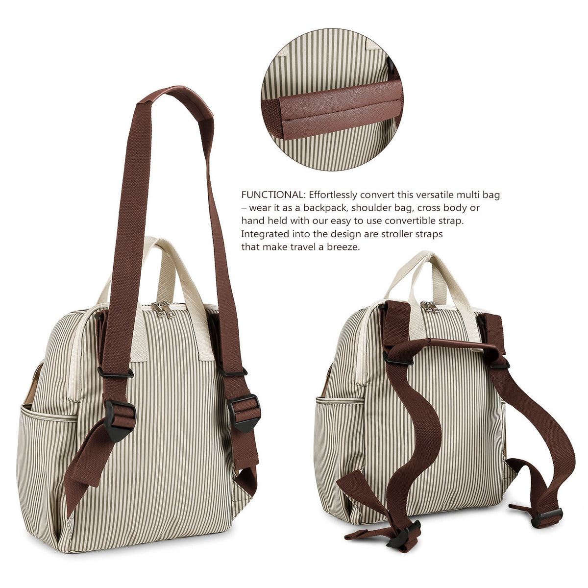 Multifunktionaler Wickelrucksack mit integrierter Wickelunterlage