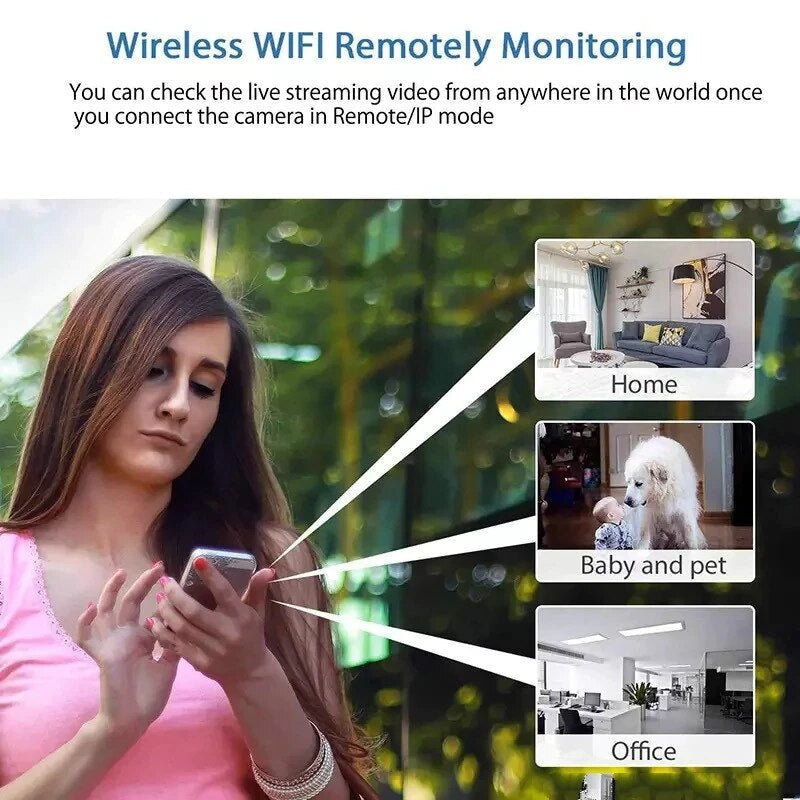 Ultra-Mini-WLAN-Kamera