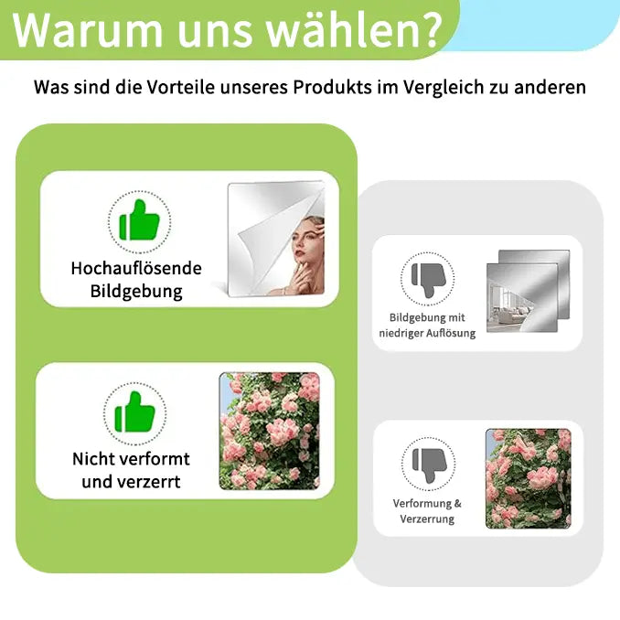 Ultraflexibler Spiegel – sicher und bruchsicher