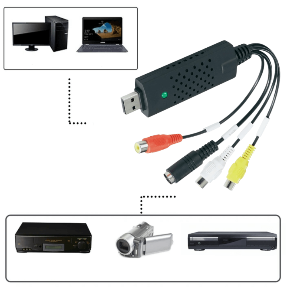 USB VHS-zu-Digital Videoaufnahmegerät