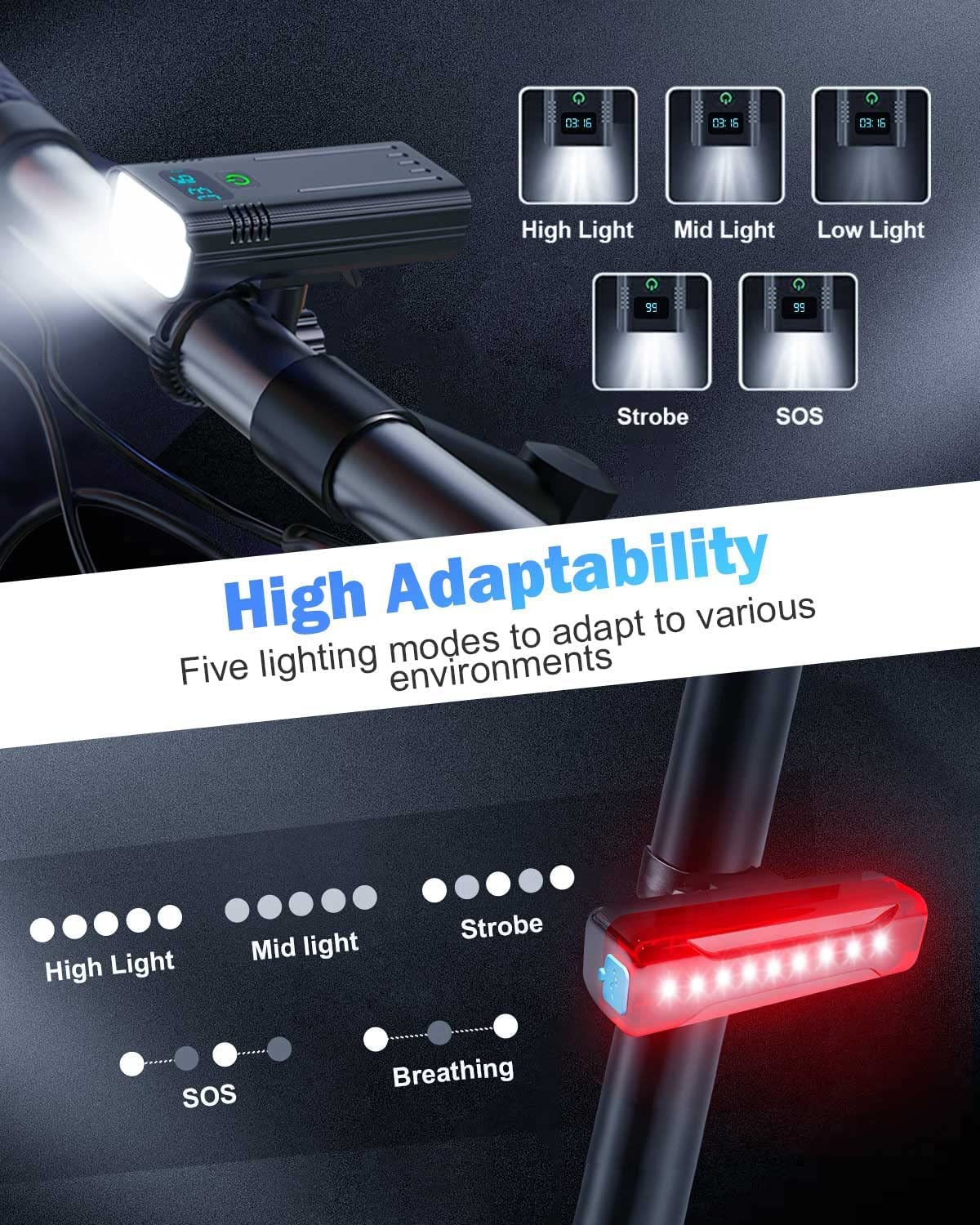Velolampen-Set mit 8000 Lumen – Vorder- und Rücklicht über USB wiederaufladbar, Mattschwarz