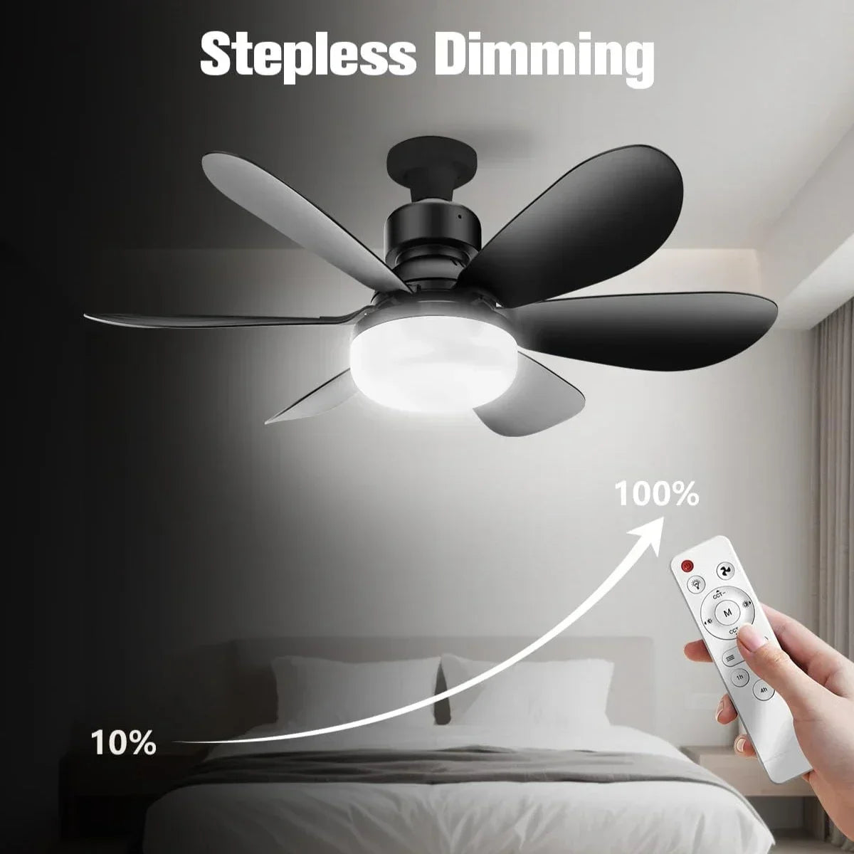 Kabelloser Deckenventilator mit LED-Beleuchtung und Fernbedienung