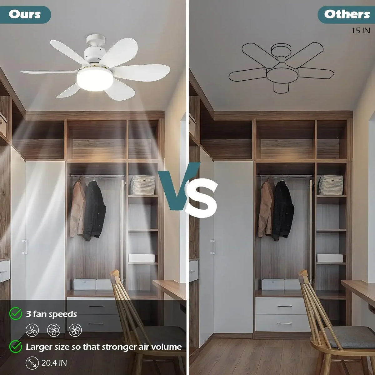 Kabelloser Deckenventilator mit LED-Beleuchtung und Fernbedienung