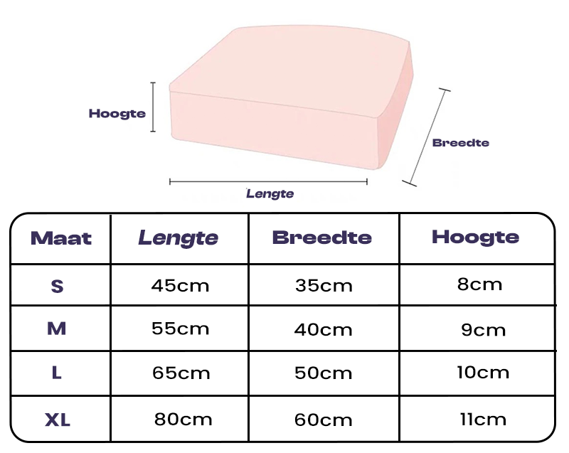 Wasserdichtes orthopädisches Hundekissen