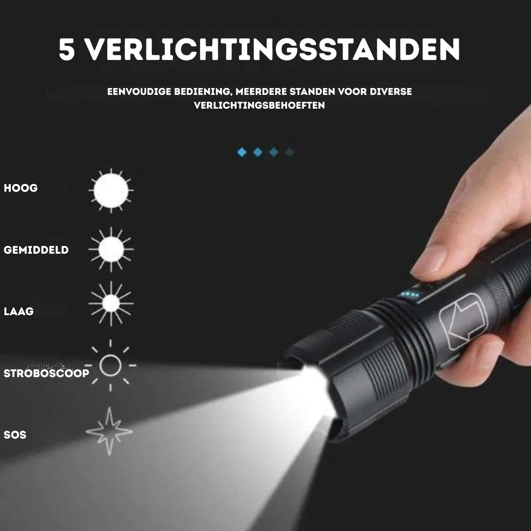 Taschenlampe – Superstarkes wiederaufladbares Licht für jede Situation