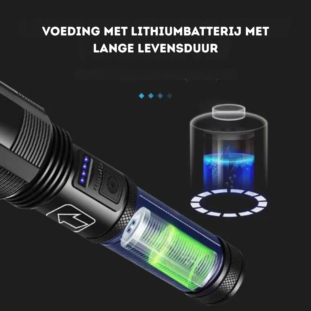 Taschenlampe – Superstarkes wiederaufladbares Licht für jede Situation